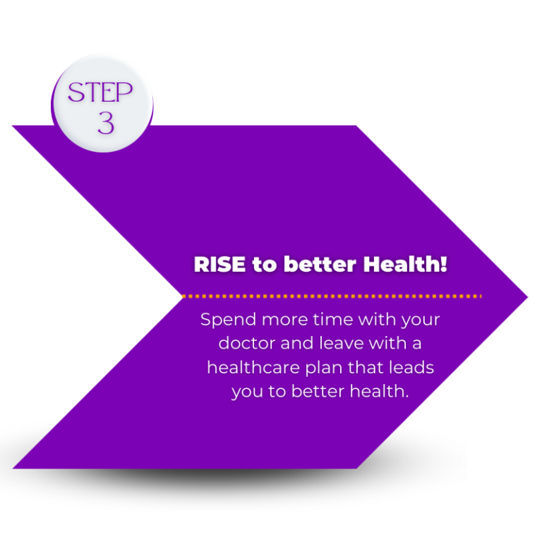 RISE to better health