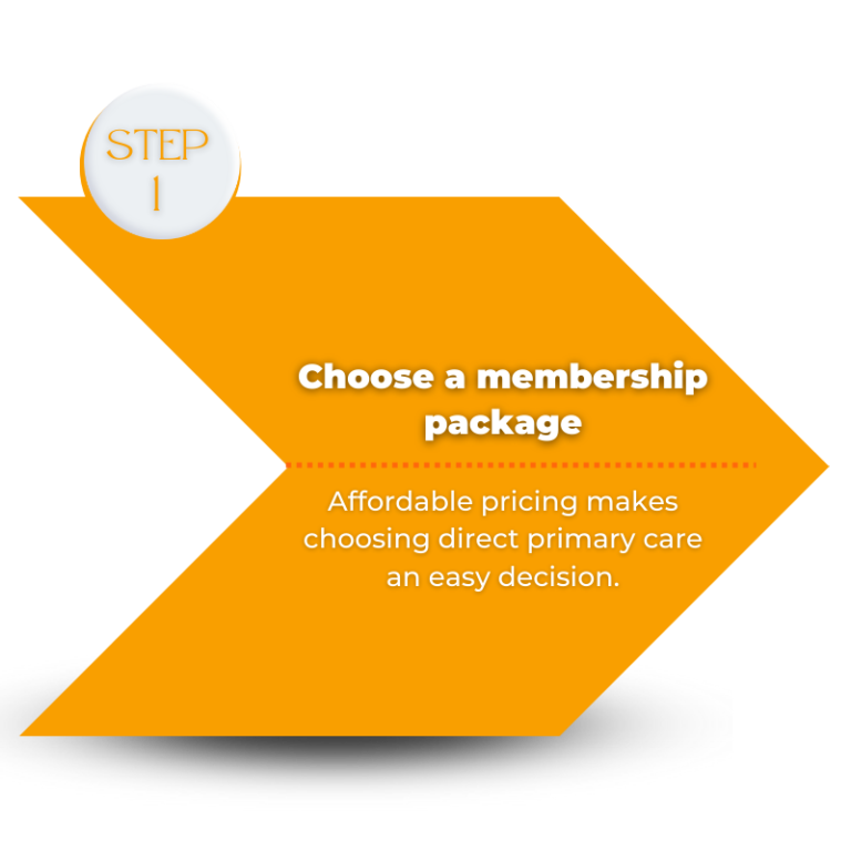 Choose a membership package